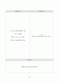 심근경색증(NSTEMI) 간호케이스 30페이지