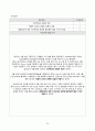 심근경색증(NSTEMI) 간호케이스 32페이지