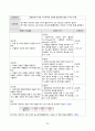 심근경색증(NSTEMI) 간호케이스 35페이지