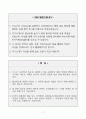 [A+] OCI 정비기능직 합격자소서 2페이지