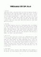 [A+] 쿠팡(Coupang) 인턴 합격자소서 3페이지