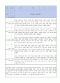 만0세 적응일지 10명 일주일분량 (종합의견 및 향후계획 포함) 9페이지