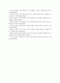 [신체상 변화와 관련된 상황적 자존감 저하 간호진단] 장루 환자의 신체상 변화와 관련된 상황적 자존감 저하 간호과정 간호진단 14페이지