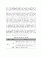 평생교육경영론_평생교육기관의 경영전략요소와 SWOT 분석을 통한 경영전략 제안 4페이지