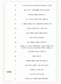 대홍기획 면접기출(최신)+꿀팁[최종합격!] +1000대기업 1차 직무면접 + 2차 임원면접 최종합격자 답안 5페이지
