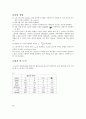 전기발전기의 원리 실험 보고서 4페이지