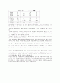 전기발전기의 원리 실험 보고서 5페이지