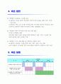 6 [직무수행계획서2편] 공무원 직무수행계획서 11페이지
