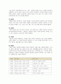 현대인의정신건강_성격의 정의와 성격이론들을 비교해서 서술하시오 4페이지