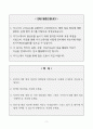 [A+] 경신 R&D직무 합격자소서 2페이지