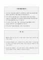 [A+] 국립중앙의료원 간호사 합격자소서 2페이지