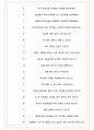 NE능률 면접기출(최신)+꿀팁[최종합격!] +1000대기업 1차 직무면접 + 2차 임원면접 최종합격자 답안 6페이지