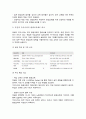 주요국 중 한 나라를 선정한 후 우리나라의 평생교육과 비교 후 논하시오 5페이지