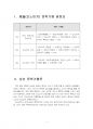 2025년 1학기 일본명작기행 중간시험과제물 공통(尾道 중심으로 상상 문학기행문) 3페이지