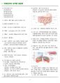[고득점] 의료관리자 자격증 요약본 5페이지