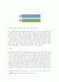 국제경영학 원 달러 환율이 1400원 이상 높게 지속될 경우 한국의 글로벌 기업 4페이지