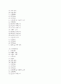 [조현병 간호진단] 조현병 간호진단 간호과정 케이스 3개 (자가간호결핍,사회적고립,폭력위험성) 3페이지