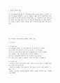 [조현병 간호진단] 조현병 간호진단 간호과정 케이스 3개 (자가간호결핍,사회적고립,폭력위험성) 14페이지