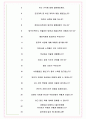 디티앤씨 면접기출(최신)+꿀팁[최종합격!] +1000대기업 1차 직무면접 + 2차 임원면접 최종합격자 답안 6페이지