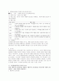 (2025학년도 1학기 중간과제물, 교육과정, 공통형 + 지정형) 가. 공통형: 수업목표의 진술의 상세화의 개념과 장‧단점을 설명하고 수업목표 상세화를 유아교육에 적용할 때 얻을 수 있는 효과와 한계점에 대해 자세히 설명하시오. 나. 지정형(A형/학번 끝자리가 1~5): 중핵교육과정을 설명하고 중핵교육과정을 유아교육에 적용한 교육과정과 그 예를 자세히 제시하시오. 나. 지정형(B형/학번 끝자리가 6~0): 행동주의 교육과정을 설명하고 행동주의 교육과정을 7페이지