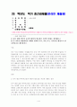 교육사회학(중간)_1) 유아 대상 한국어교육의 대상과 필요성을 자신의 견해로 정의해보고, 2) 이 교육이 활성화되기 위해서 필요한 부모, 교사, 또는 지역주민 대상으로 필요한 교육을 제시하시오 1페이지