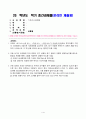 기초거시경제론(중간)_1. 교재의 표 9-2에서 투자지출이 기존의 10조원에서 0원으로 10조원만큼 감소하는 경우, 표가 어떻게 변하는지 새로운 표를 작성하여 나타내시오. 이 때 균형 GDP와 승수는 얼마인가 2. 다음 보기의 요인들에 따라 경제의 단기 균형과 장기 균형이 어떻게 변화하는지를 총수요, 총공급 모형을 통해 그림을 이용 1페이지