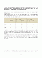 기초거시경제론(중간)_1. 교재의 표 9-2에서 투자지출이 기존의 10조원에서 0원으로 10조원만큼 감소하는 경우, 표가 어떻게 변하는지 새로운 표를 작성하여 나타내시오. 이 때 균형 GDP와 승수는 얼마인가 2. 다음 보기의 요인들에 따라 경제의 단기 균형과 장기 균형이 어떻게 변화하는지를 총수요, 총공급 모형을 통해 그림을 이용 2페이지