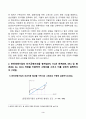 농업경영학(중간)_다음은 농업분야의 변화가 많은 대표적인 외부적인 환경 요인이다. 이 중에서 1가지 주제를 선택하여 현황, 문제점을 작성하고, 하나의 농축산물 품목을 선정하여 농가 경영개선방안(또는 대처 방안) 대해 기술하시오. 2. 완전경쟁기업의 단기균형조건을 총개념(TR, TC)과 한계(MR, MC) 및 평균(AR, AC, AV 4페이지