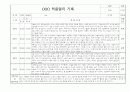 만2세 2025년 신입원아 적응일지 일주일 12명 (종합의견 및 향후계획 포함) 2페이지