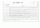 만2세 2025년 신입원아 적응일지 일주일 12명 (종합의견 및 향후계획 포함) 4페이지