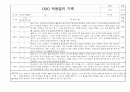 만2세 2025년 신입원아 적응일지 일주일 12명 (종합의견 및 향후계획 포함) 8페이지