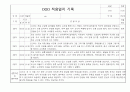 만2세 2025년 신입원아 적응일지 일주일 12명 (종합의견 및 향후계획 포함) 10페이지
