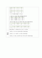 성인 폐렴 간호과정A+ 성인 폐렴 간호진단 및 간호과정! 염증과 관련된 고체온 관련된 수치 표로 다 만들어뒀고 열과 관련된 다양한 자료로 여기저기 적용하기 좋으실거예요!! 3페이지