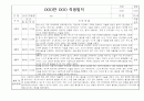 [신입원아 적응일지] 만1세 2025년 신입원아 적응일지 / 총평 및 향후계획 10명 4페이지