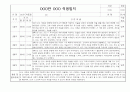[신입원아 적응일지] 만1세 2025년 신입원아 적응일지 / 총평 및 향후계획 10명 5페이지