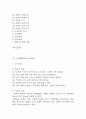 [고혈압 간호진단] 고혈압 간호진단 간호과정 케이스 3개 (심박출량감소의 위험성,혈류장애와 관련된 비효과적 말초조직관류,혈압관리와 관련된 지식부족) 4페이지