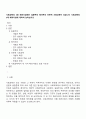 사회과학의 3대 패러다임에는 실증주의 해석주의 비판적 사회과학이 있습니다 3대 패러다임에 대하여 논하십시오 1페이지