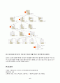 인공지능 2025년 1학기 방송통신대 중간과제물)A* 알고리즘의 탐색 방법의 개념 평가함수 특성 등에 대하여 설명하라 탐색트리를 구하고 각각의 노드에 평가함수의 계산식 및 노드 확장 순서 네 개의 연산자 추가 등 6페이지