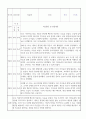 만1세 신입원아 적응일지 2025년 일주일분량 12명 (총평 포함 적응일지) 3페이지