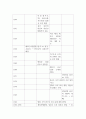 일본3 근현대일본정치사 1840년 아편전쟁에서부터 1945년의 아시아 태평양전쟁이 끝날 때까지 발생했던 중요한 사건 3페이지