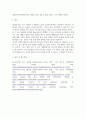 컴퓨터4 정보통신망 A형 생성형 인공지능에 관하여 조사하여 설명하고 생성형 인공지능을 위해 활용될 수 있는 정보통신 기술 5페이지