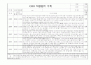 만0세 신입원아 적응일지 및 총평 8명 (일주일기록) 2페이지