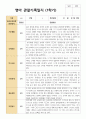 만 0세 5명 1학기 3월-8월 관찰일지 4페이지