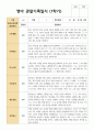만 1세 8명 1학기 3월-8월 관찰일지 4페이지