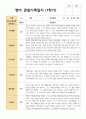 만 1세 8명 1학기 3월-8월 관찰일지 5페이지