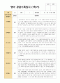 만 2세 9명 1학기 3월-8월 관찰일지 8페이지