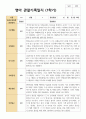 만 2세 9명 1학기 3월-8월 관찰일지 9페이지