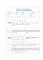 [만2세 1학기 부모상담일지] 만2세 1학기 개별면담일지 10명 20Page (교사종합의견 첨부) 15페이지