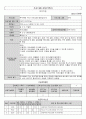 2025년 요양원(공동생활가정) 인지 프로그램 일지 예시 자료 (장기요양기관-주야간보호센터 등 활용 가능) 2페이지