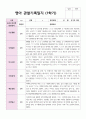 만2세 1학기 7명 관찰일지 5페이지